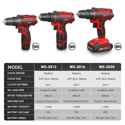 Juego de destornilladores eléctricos Worx 4V WX240 WX242