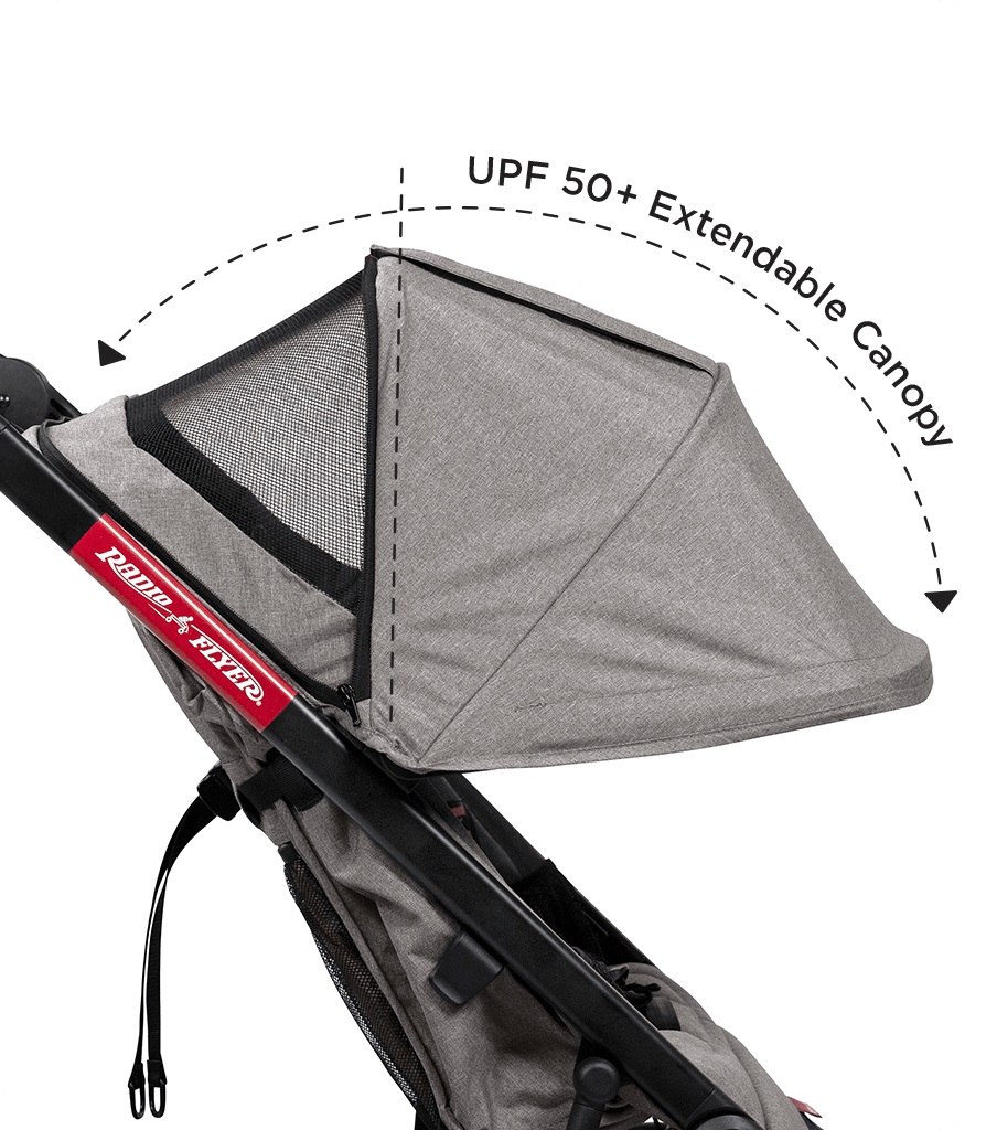 safety-extendable_canopy.png__PID:991409eb-f5e7-4c58-bf8d-0b54a6cfb73f