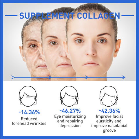 Bluesky™ Collagen Boost Anti-Aging Serum