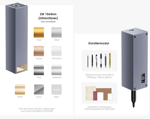 Infrarotlasermodul und die gravierbaren Materialarten