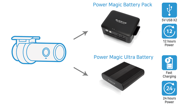 BlackVue DR750X-3CH-TRUCKPLUS-32 batteries