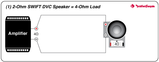 Rockford Fosgate M1D2-10B 1.2