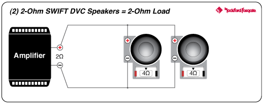 Rockford Fosgate M1D2-10B 1.4