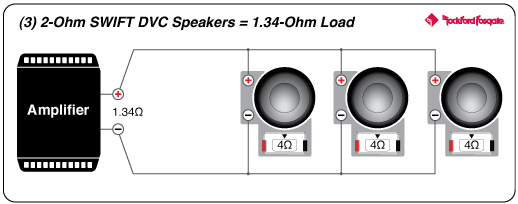 Rockford Fosgate M1D2-10B 1.6