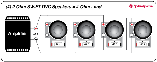 Rockford Fosgate M1D2-10B 1.9