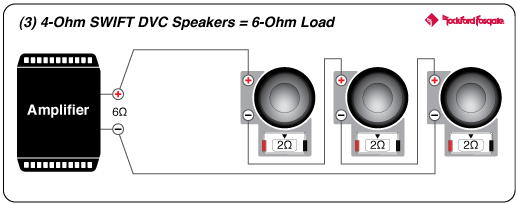 Rockford Fosgate M1D4-10 1.6