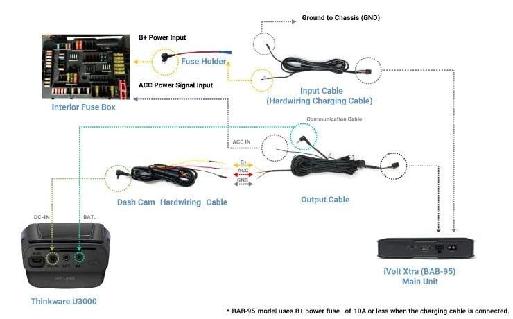 Thinkware IVOLT-XTRA Installation Guide