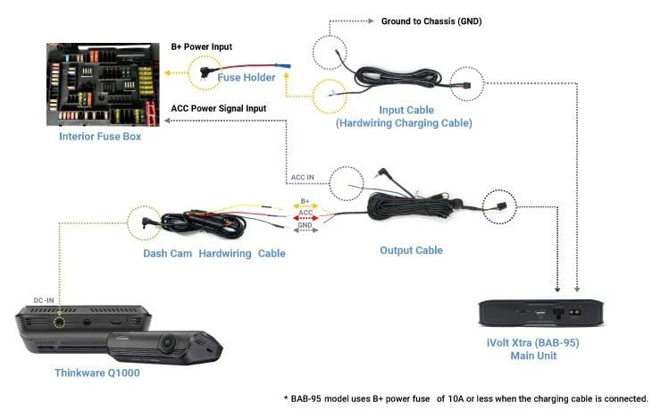 Thinkware IVOLT-XTRA Installation Guide 2