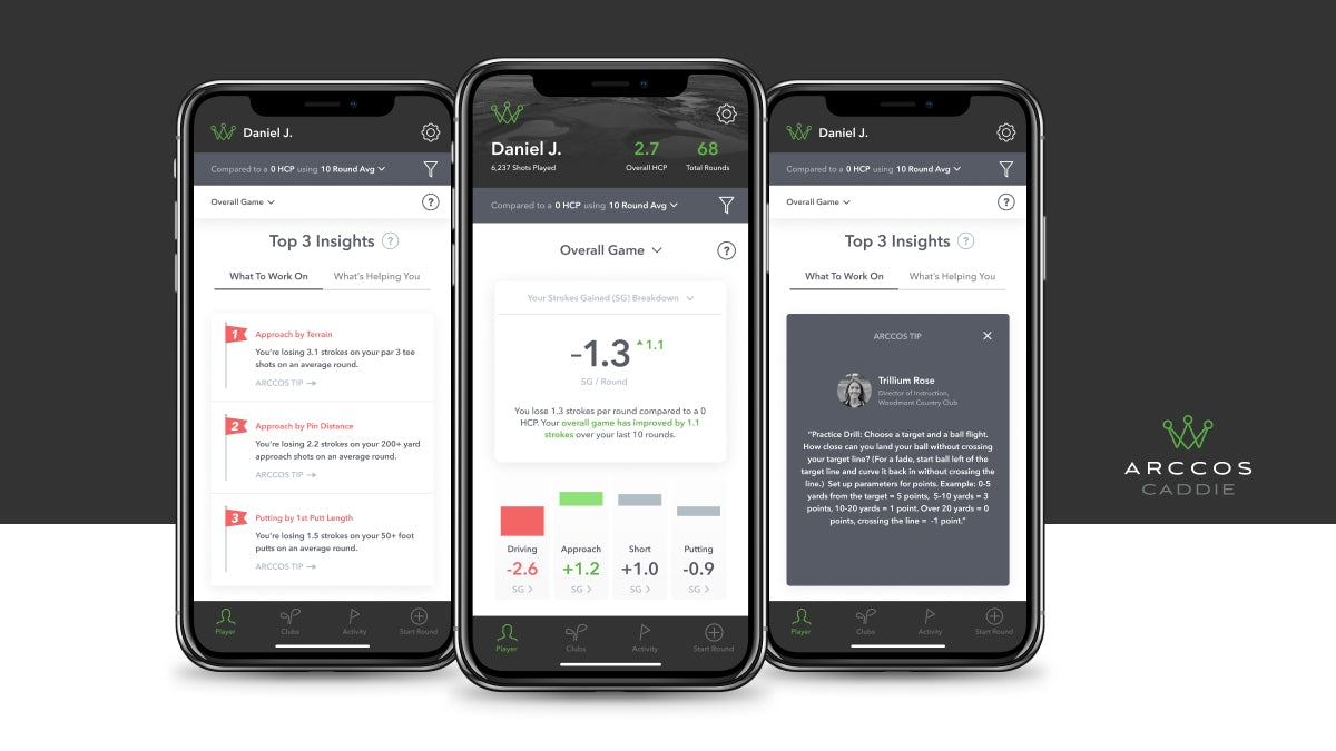 New Arccos Caddie App Feature Coming Soon: Strokes Gained Analysis