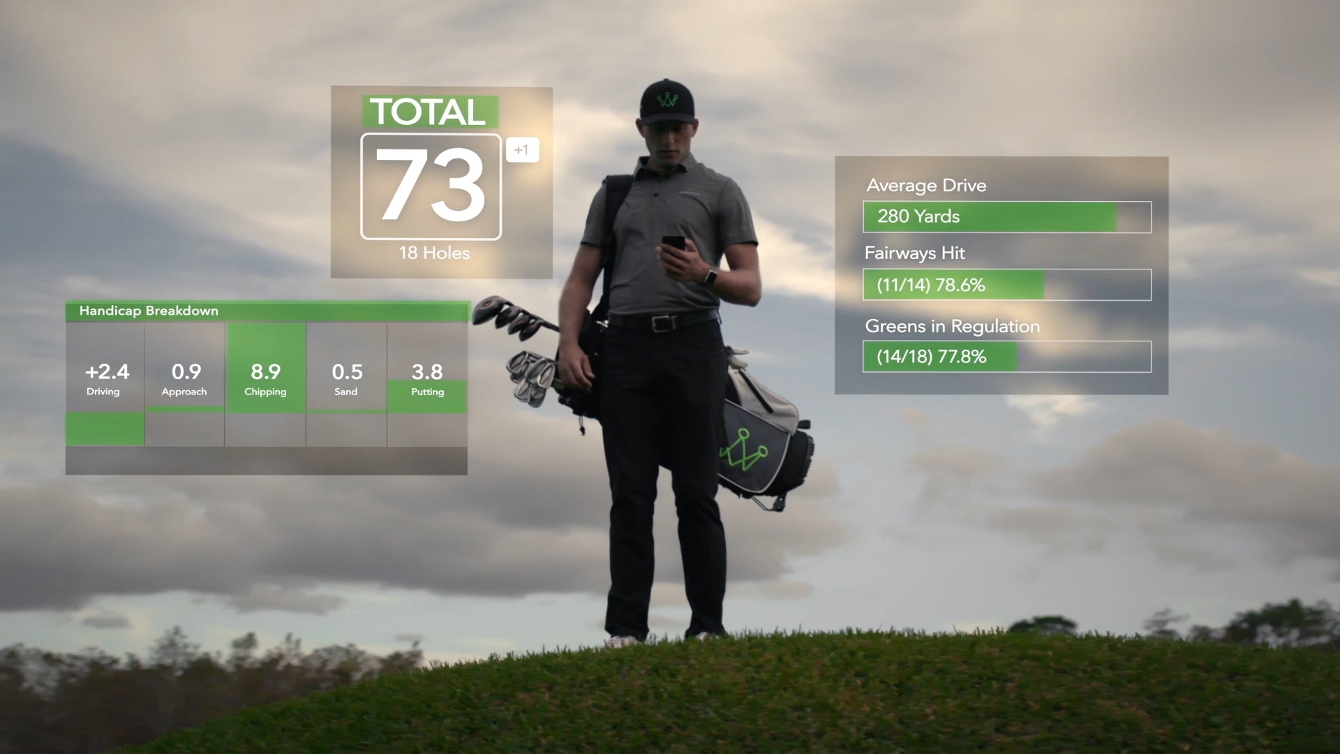 Arccos Golf Data Helps Practice