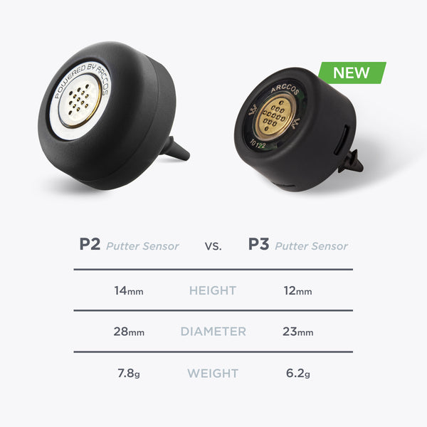 putter sensor comparison