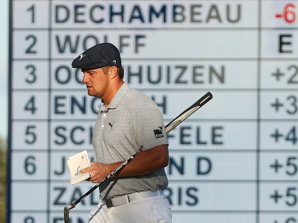 Bryson DeChambeau US Open 2020 Leaderboard