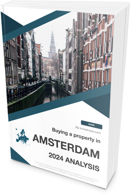 amsterdam real estate market
