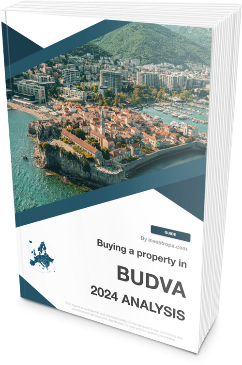 budva real estate market