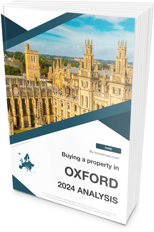 oxford real estate market
