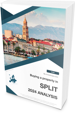 split real estate market