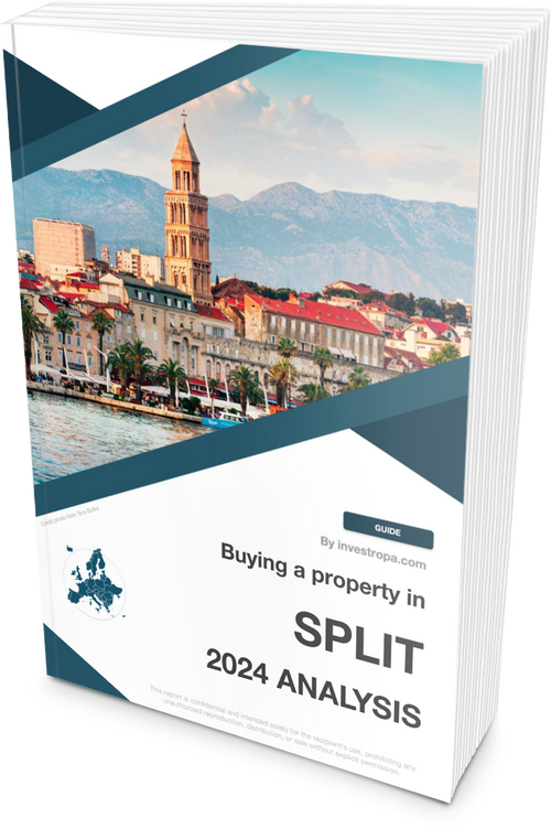 split real estate market