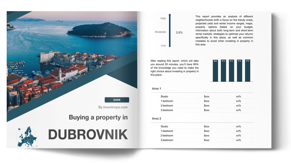 property investment Dubrovnik