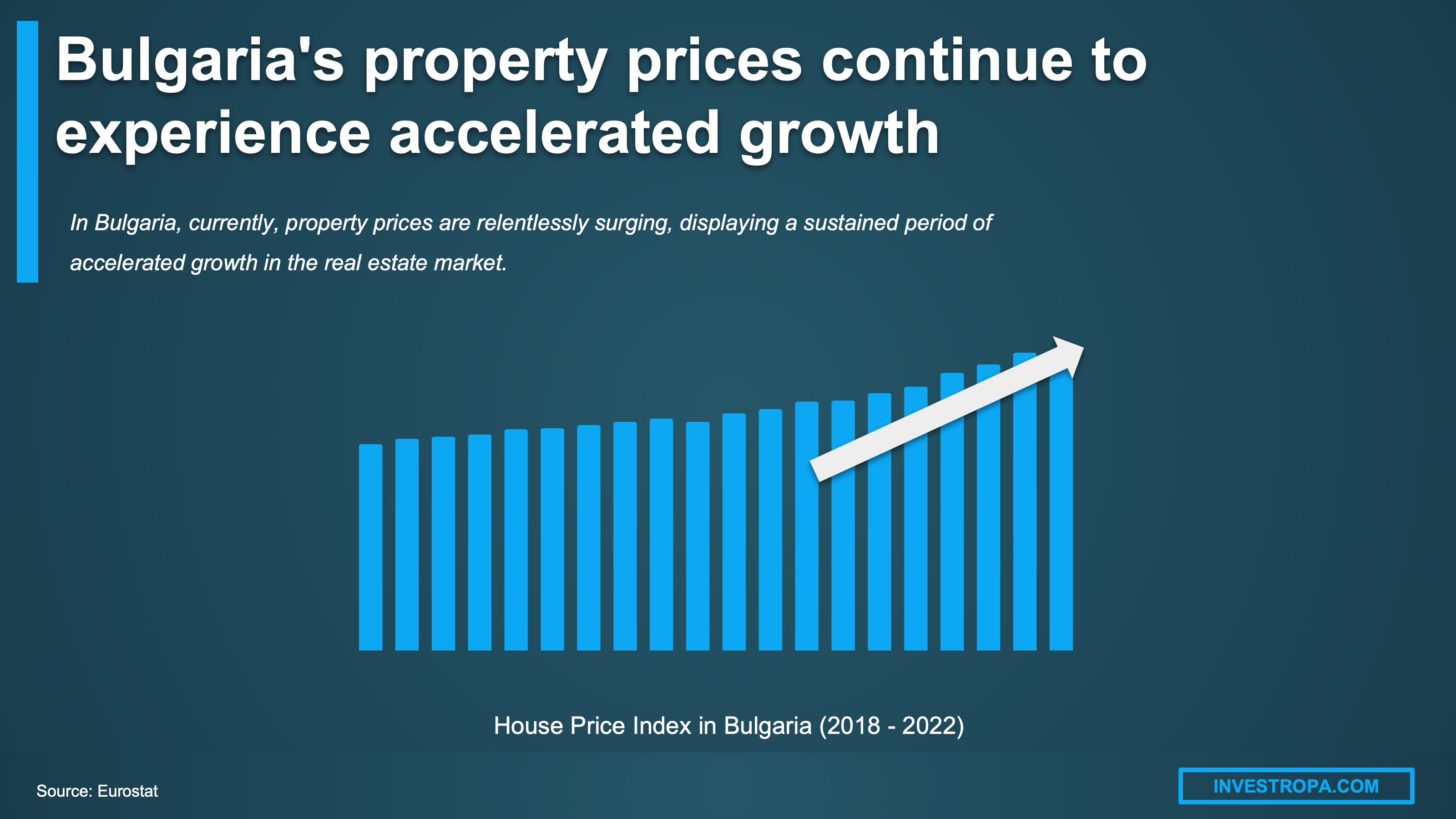 Bulgaria housing prices real estate