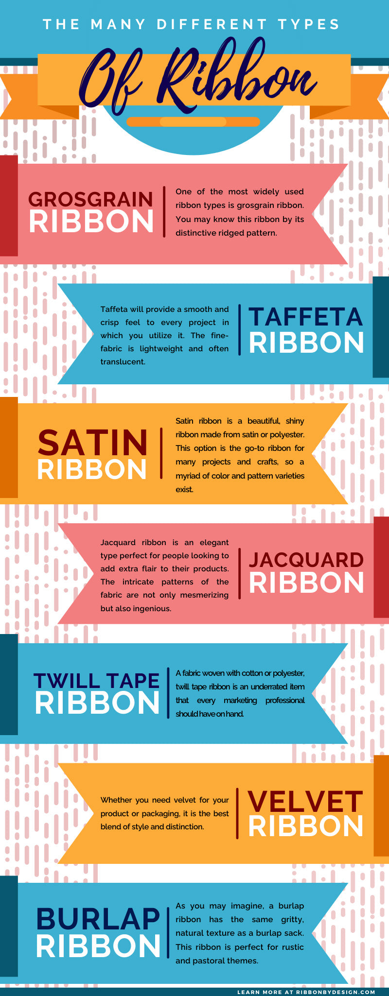 What is Grosgrain? Fabric Guide, Uses and Types