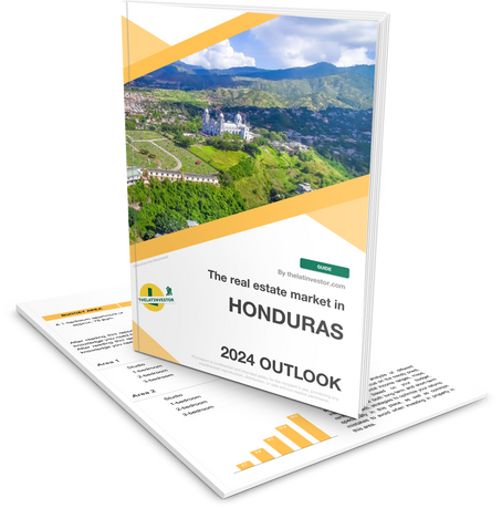 honduras real estate market