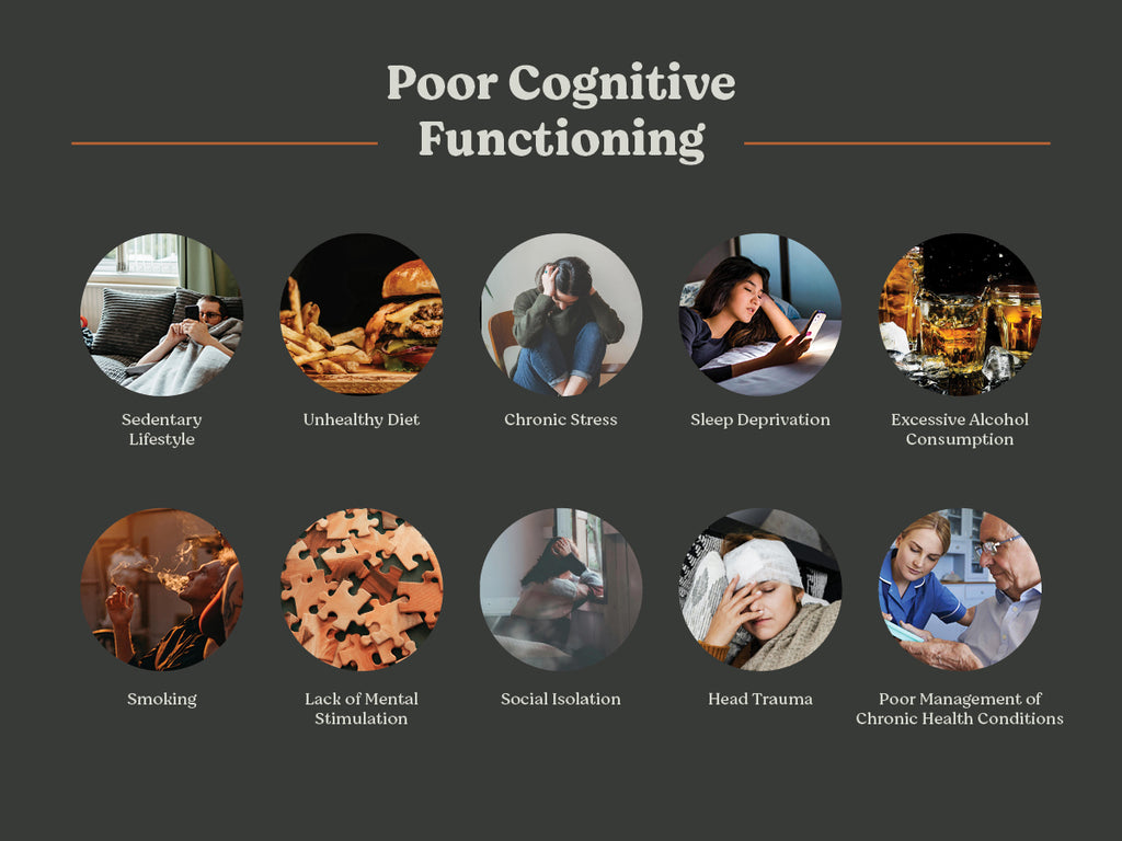 Lifestyles that lead to poor cognitive functions, such as smoking, chronic stress, and sleep deprivation.