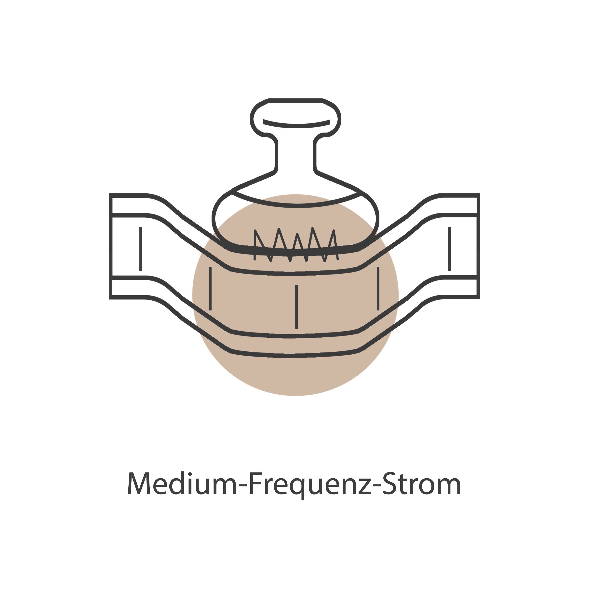 Medium-Frequenz-Strom