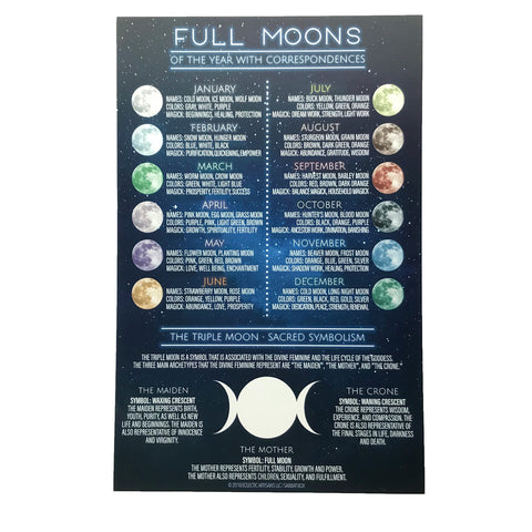 Moon Magick Lunar Correspondence Guide - Sabbat Box Mabon Box