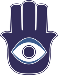 Evil Eye - Eye of Fatima - Evil Eye Talisman