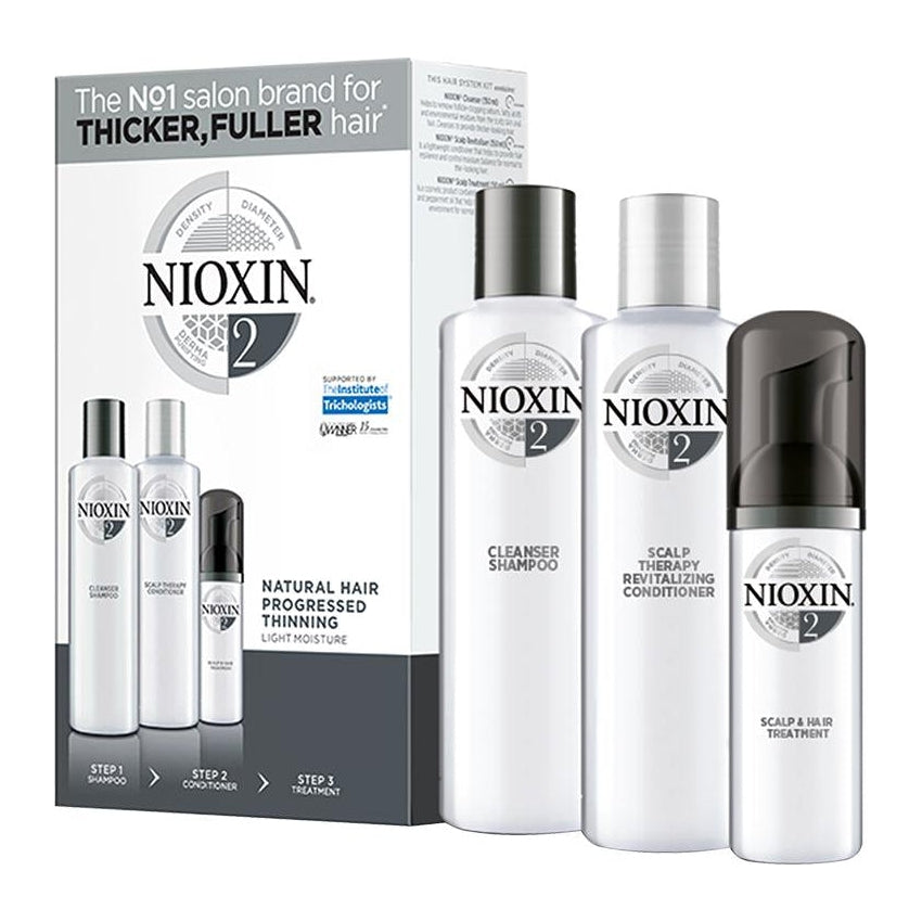 Nioxin Kit System 3 – PinkPro Beauty Supply