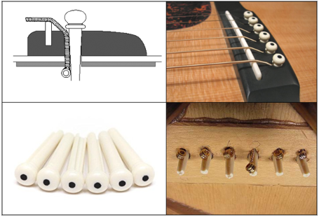 How to Change your Acoustic Guitar Strings Bridge Pins