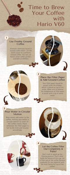 V60_How to Make Coffee_2