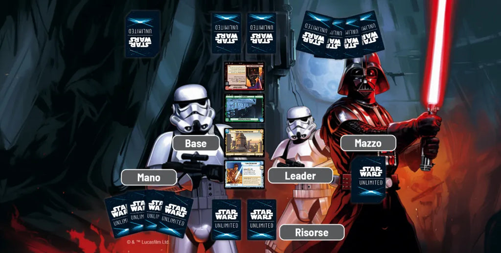 Star Wars Unlimited Campo da Gioco Preparazione