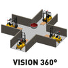 vision 360
