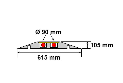 Passe Cable 2 Canaux Ø90 mm-20T