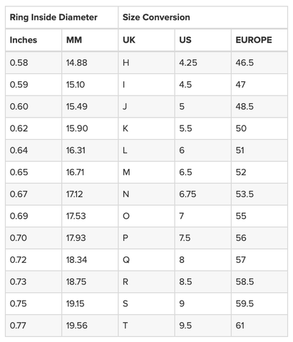 Ring Size Guide