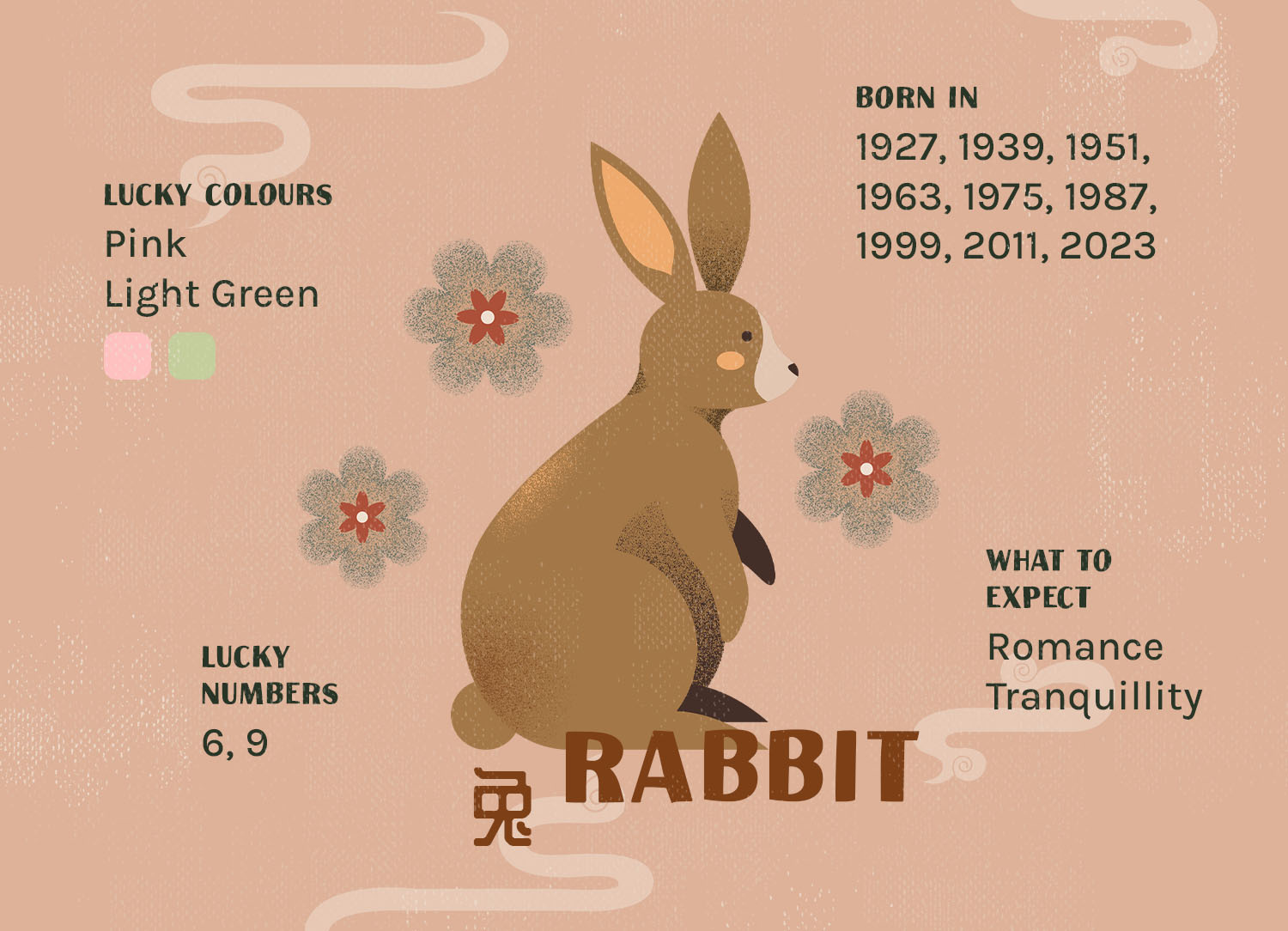 bloomthis-article-2024-chinese-zodiac-guide-your-fortune-in-the-year-of-the-dragon-05-rabbit