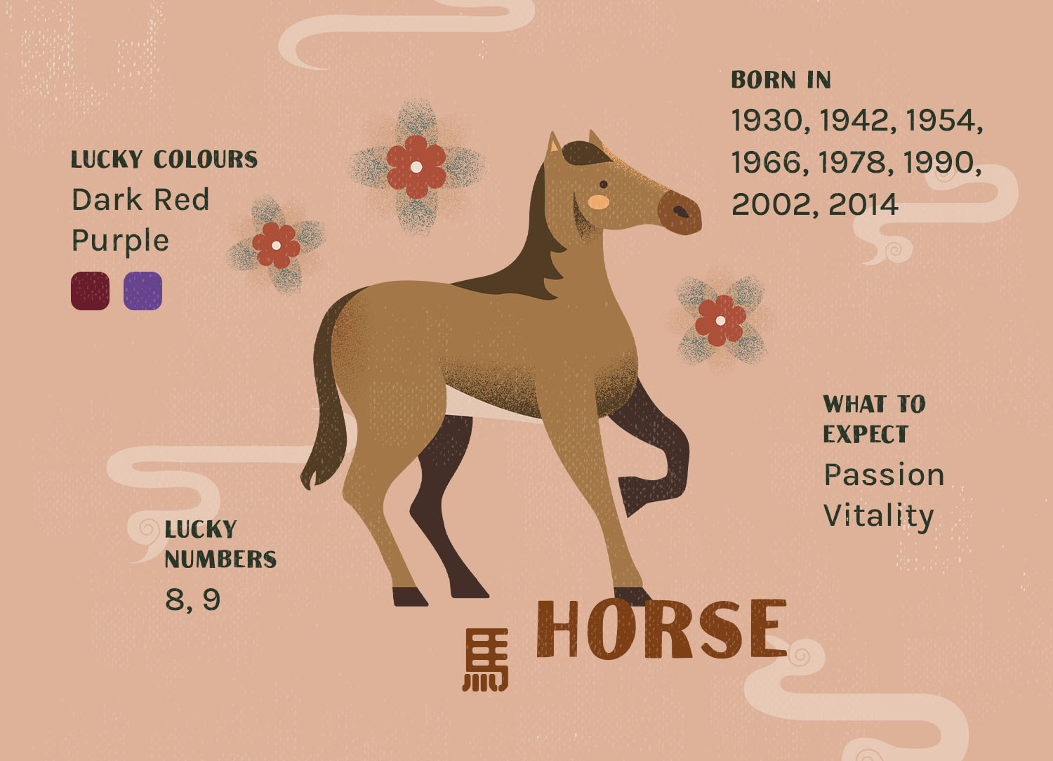 bloomthis-article-2024-chinese-zodiac-guide-your-fortune-in-the-year-of-the-dragon-07-horse