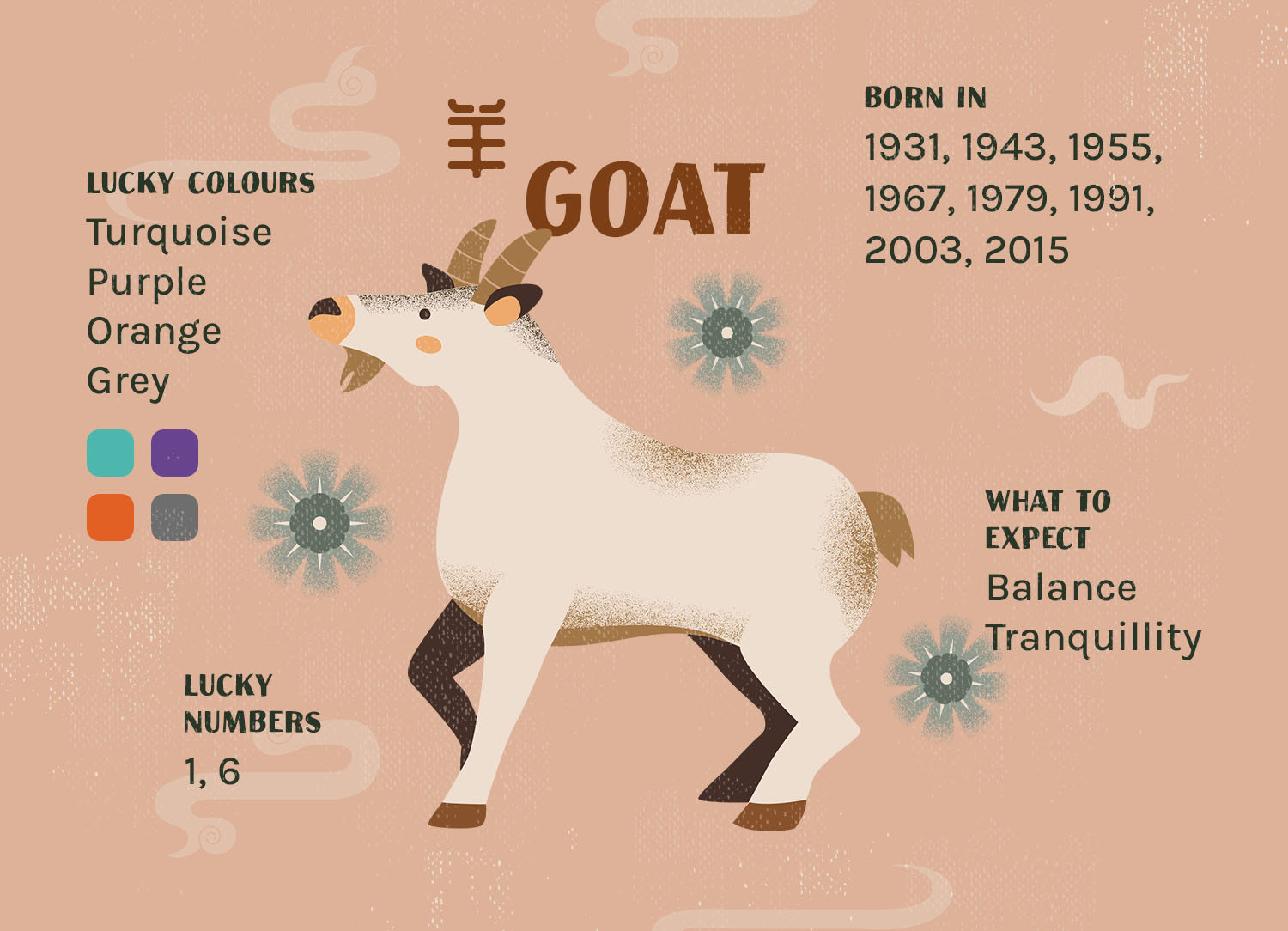 bloomthis-article-2024-chinese-zodiac-guide-your-fortune-in-the-year-of-the-dragon-08-goat