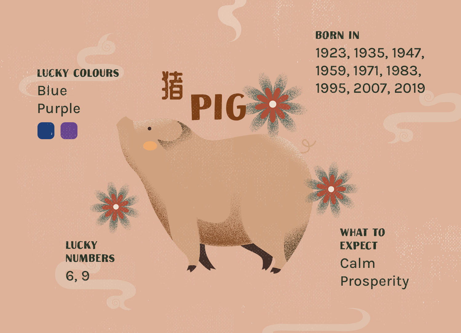 bloomthis-article-2024-chinese-zodiac-guide-your-fortune-in-the-year-of-the-dragon-12-pig