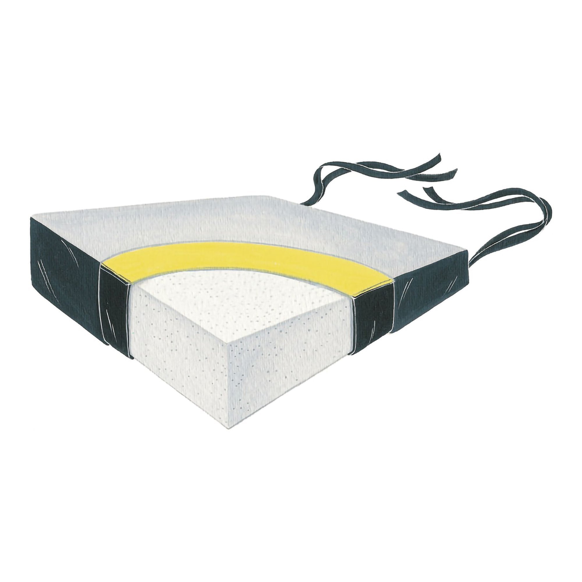 Seat Cushion McKesson 20 W x 16 D x 3 H inch Foam (EA)