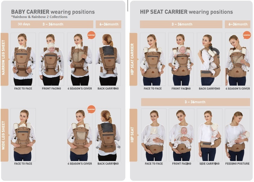 i angel hipseat carrier review