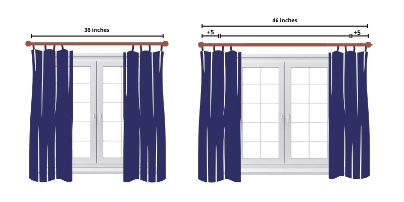How to Measure Windows for Curtains | Drapery Rods Direct – DRD