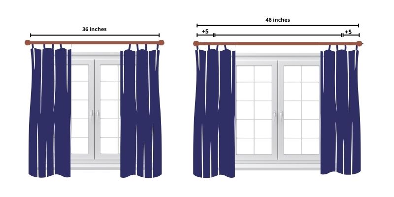 measure window for curtains