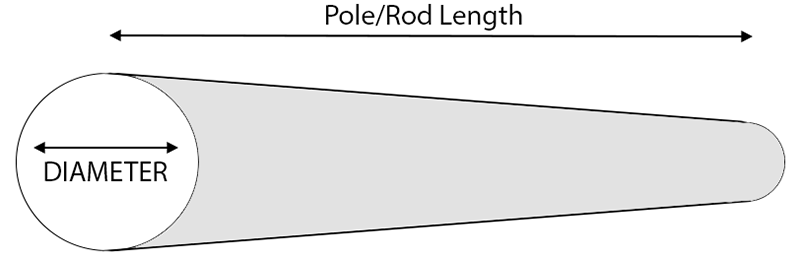 Pole Diameter