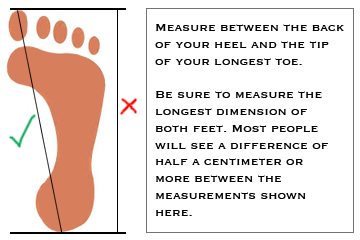 Measure foot size