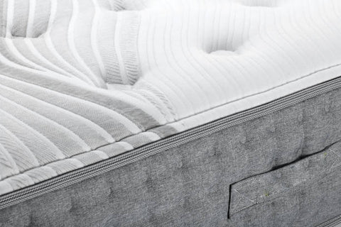 What To Look For In a New Mattress