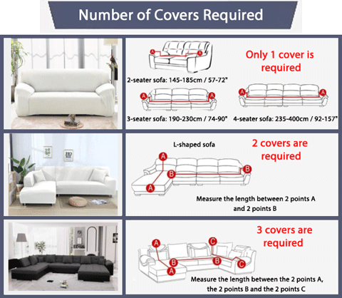 Number of Covers Required | Comfy Covers