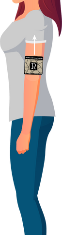 Arm and Elbow Pain Management