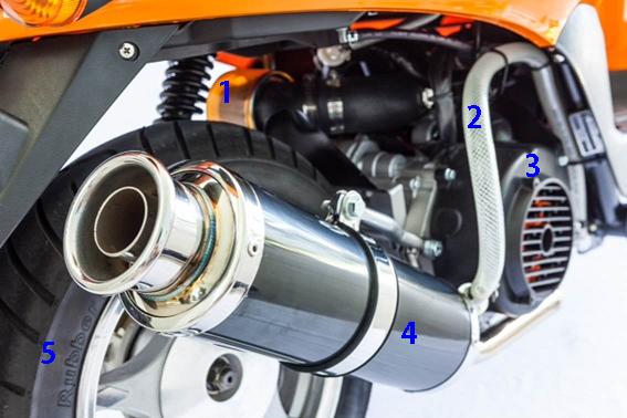 This GY6 engine with performance parts from Scooterworks is faster and cooler than the original 50cc motor.